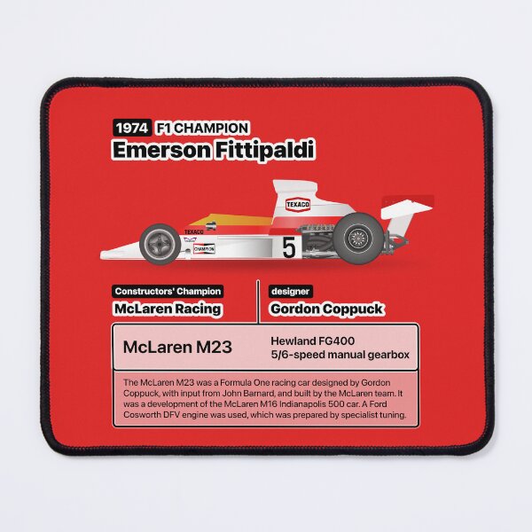 Item preview, Formula Winner 1974 designed and sold by roblack.