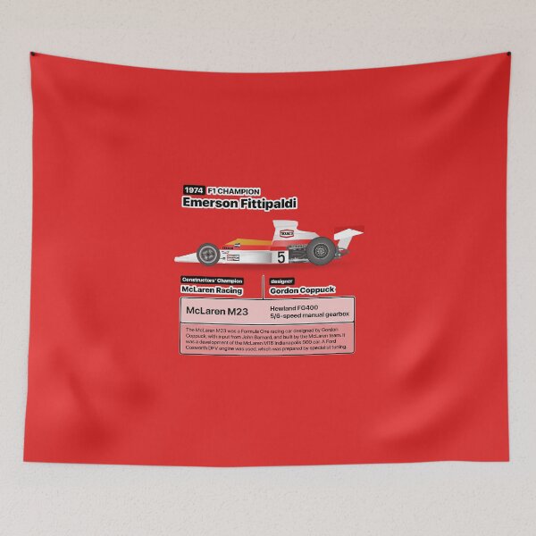 Item preview, Formula Winner 1974 designed and sold by roblack.