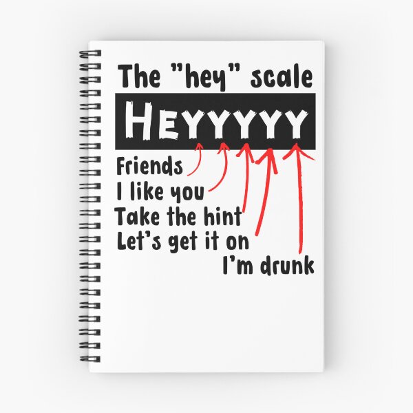 Item preview, Heyyyyy - The Hey Scale designed and sold by Sonatablue.