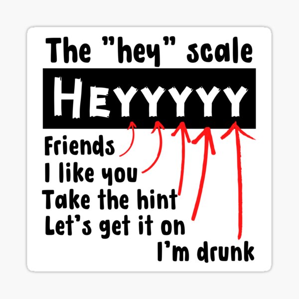 Heyyyyy Heyyyy Heyyy Scale Chart Meaning Texting Rules Meme BK7