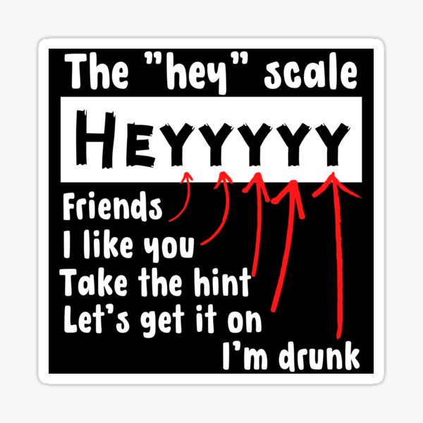 Heyyyyy Heyyyy Heyyy Scale Chart Meaning Texting Rules Meme BK7