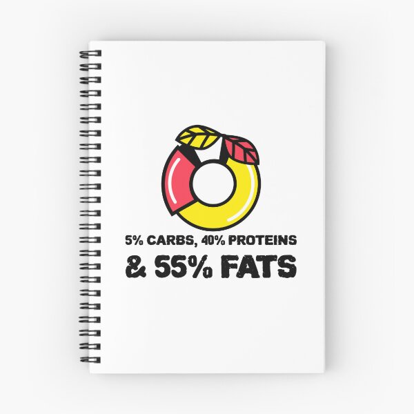 Item preview, Health Eating designed and sold by SBRTPOD.