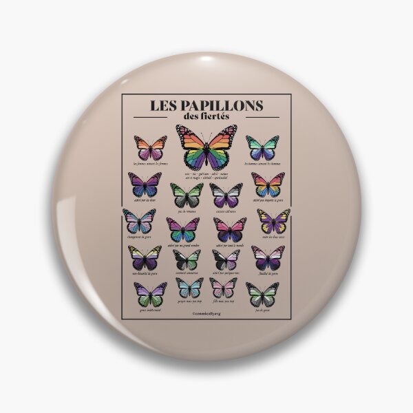 Item preview, Les Papillons des Fiertés designed and sold by cosmicallyavg.