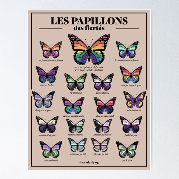Item preview, Les Papillons des Fiertés designed and sold by cosmicallyavg.