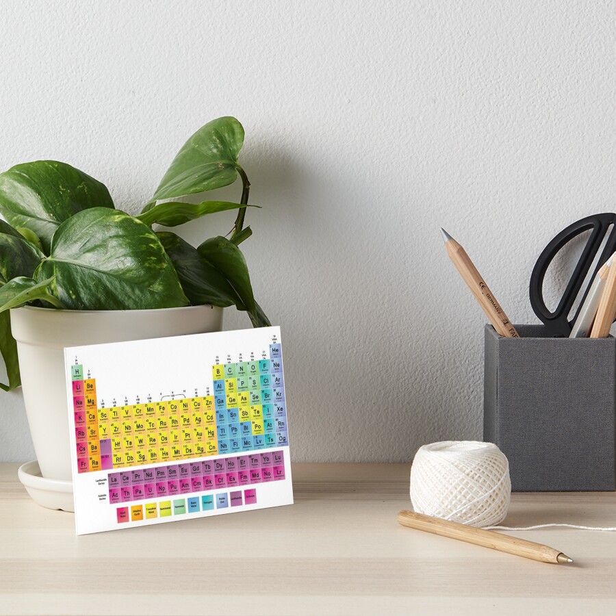 Periodic Table Of The 118 Elements Art Board Print