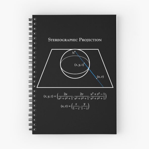Item preview, Stereographic Projection Sticker designed and sold by kimmesajgreh.