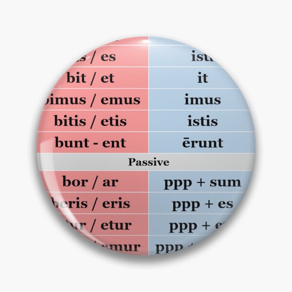 Item preview, Latin Indicative Verb Endings designed and sold by kjtoner09.