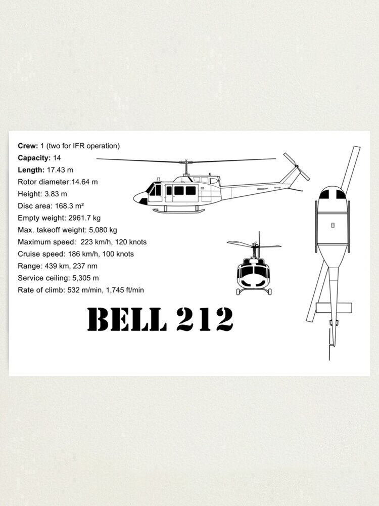 Bell 212 Twin Huey Hubschrauber Fotodruck