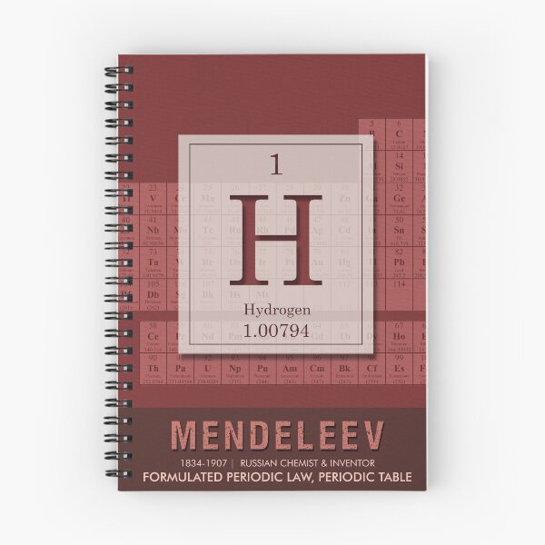 Artikelvorschau, Wissenschaft Poster - Dmitri Mendeleev - Chemiker, Erfinder entworfen und verkauft von Studio Grafiikka.