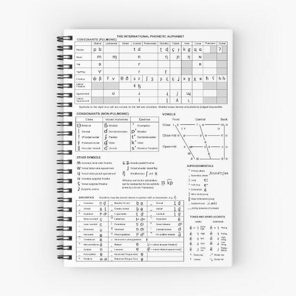 Item preview, IPA Chart - Black and White designed and sold by Bododobird.