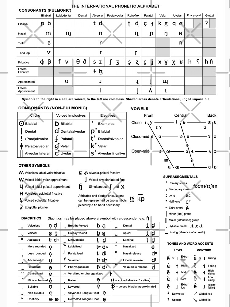 "IPA Chart Black and White" Tshirt for Sale by Bododobird