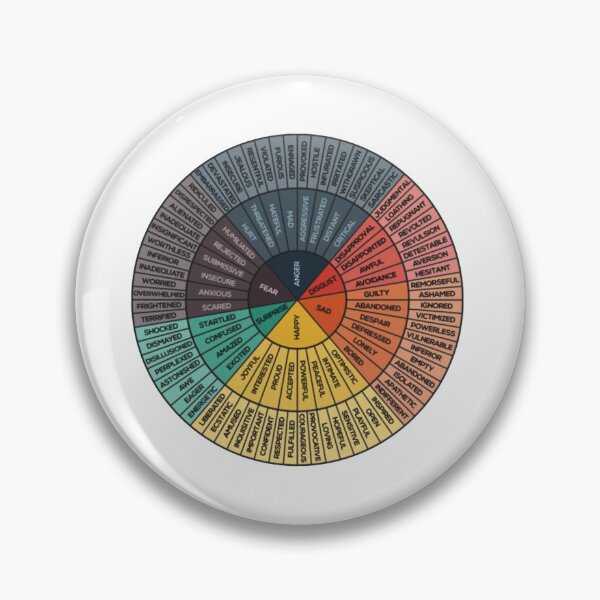 Item preview, Wheel Of Emotions Magnet designed and sold by DominicRowe.