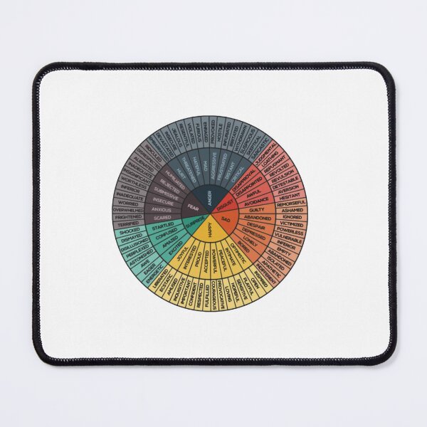 Item preview, Wheel Of Emotions Magnet designed and sold by DominicRowe.