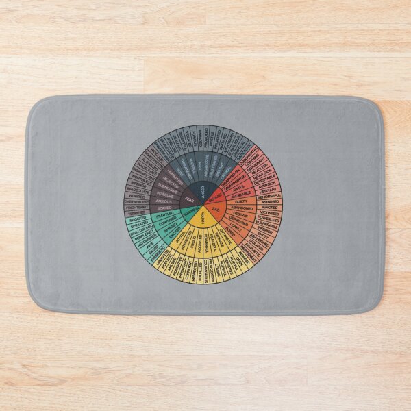 Item preview, Wheel Of Emotions Magnet designed and sold by DominicRowe.