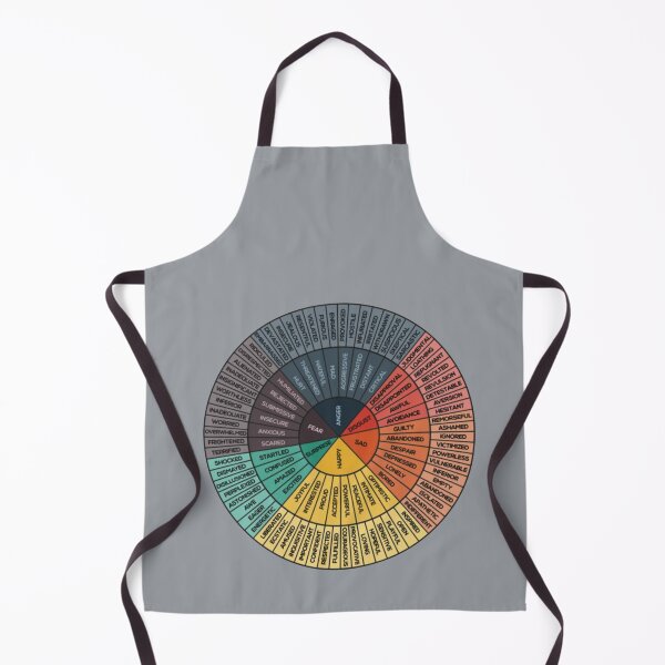 Item preview, Imán de la rueda de las emociones designed and sold by DominicRowe.