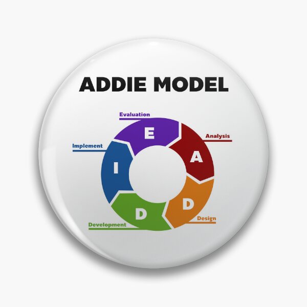 Item preview, ADDIE Model designed and sold by March Rider.