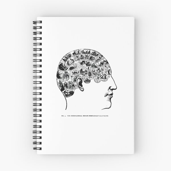 Item preview,  phrenological organs symbolically - gift idea designed and sold by mappendant.