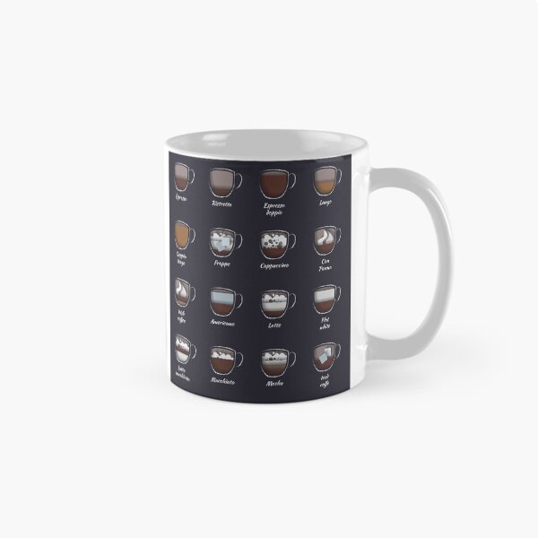 Item preview, The coffee map designed and sold by KongoBongo.