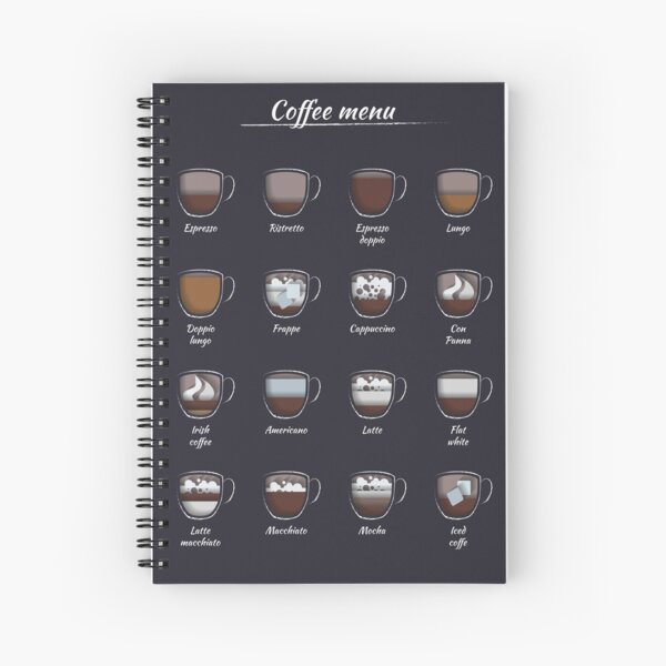 Item preview, The coffee map designed and sold by KongoBongo.