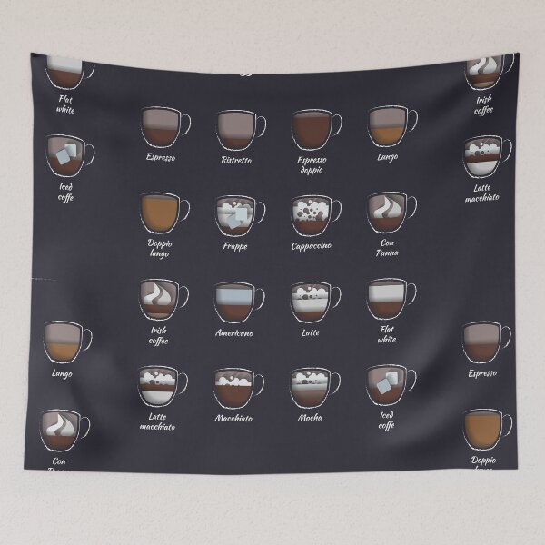 Item preview, The coffee map designed and sold by KongoBongo.