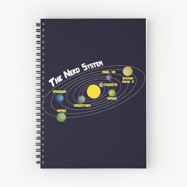 Item preview, The Nerd System designed and sold by Lanfa.