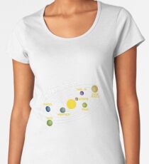 The Nerd System Women's Premium T-Shirt