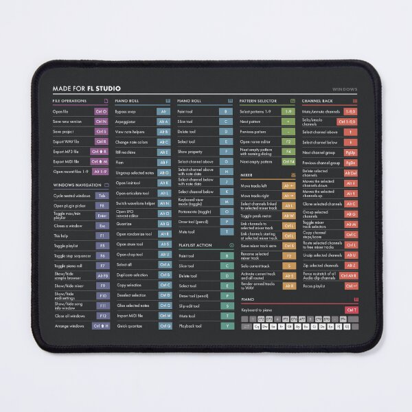 DAW Shortcuts - FL Studio (Mac) Mouse Pad for Sale by pennyandhorse