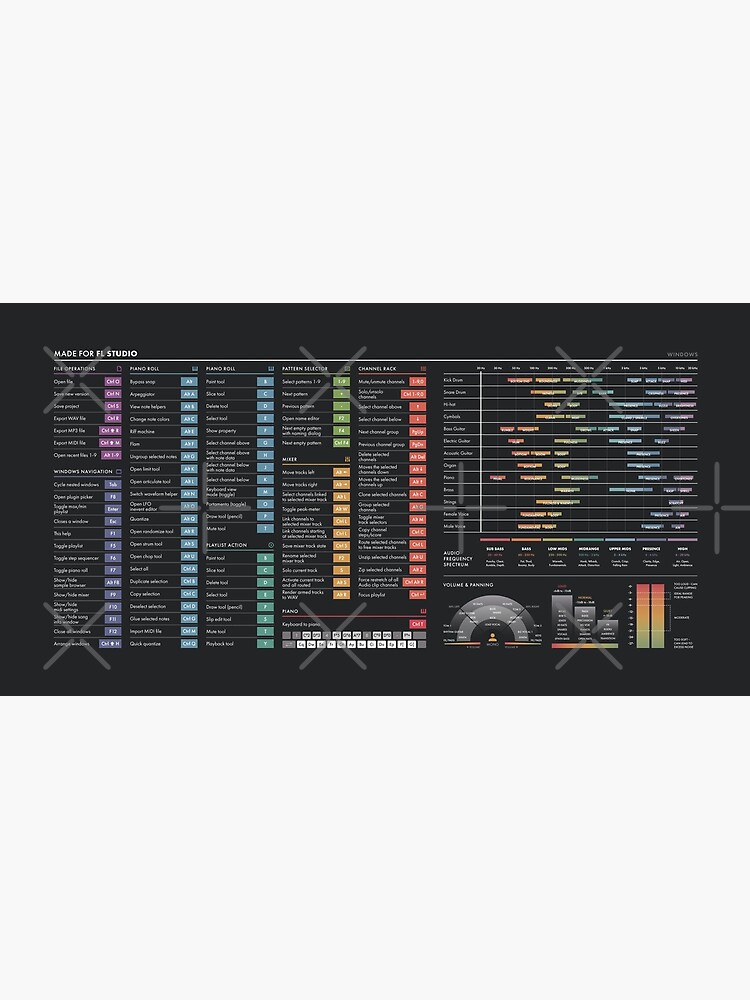 DAW Shortcuts - FL Studio (Windows) Mouse Pad for Sale by