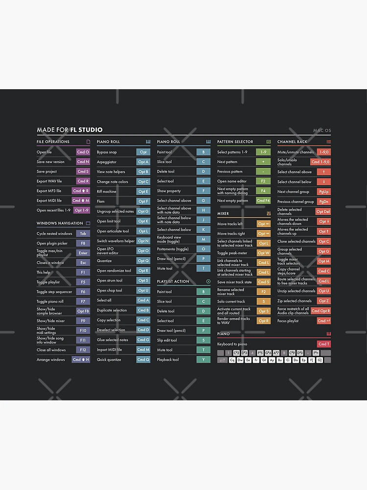 DAW Shortcuts - FL Studio (Windows) Mouse Pad for Sale by