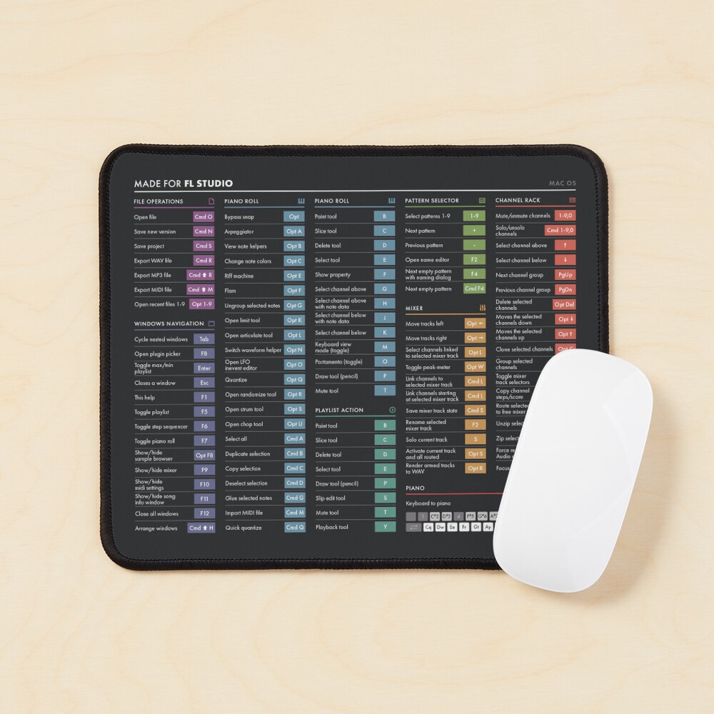 "DAW Shortcuts FL Studio (Mac)" Mouse Pad for Sale by pennyandhorse