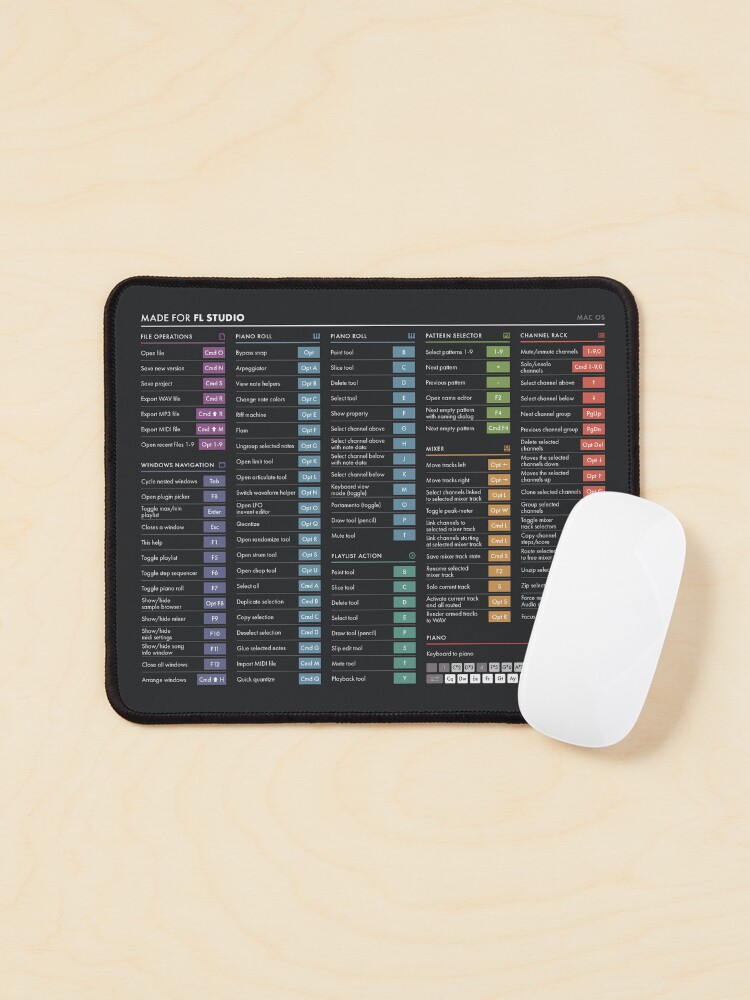 DAW Shortcuts - FL Studio (Mac) Mouse Pad for Sale by pennyandhorse