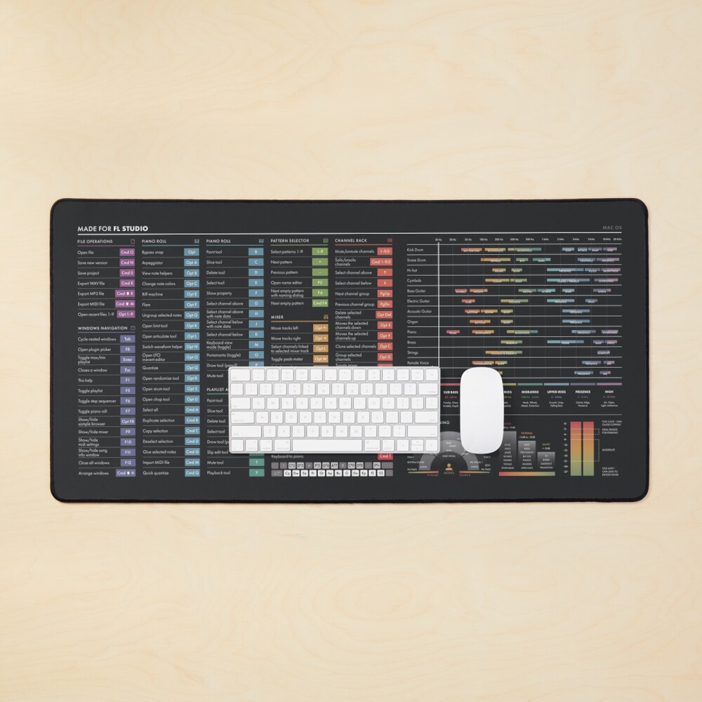 Item preview, Desk Mat designed and sold by pennyandhorse.