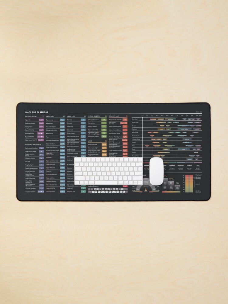 DAW Shortcuts - FL Studio (Mac)