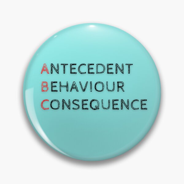 Item preview, ABCs (dog psychology) designed and sold by kookycomet.