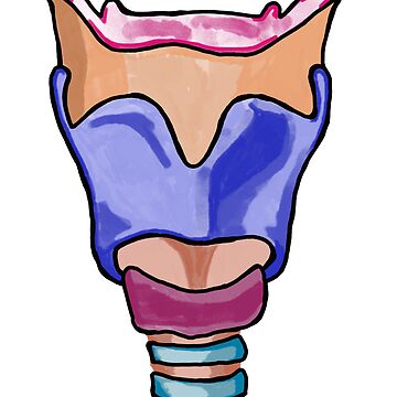 Artwork thumbnail, Groovy Larynx by ATEMPO