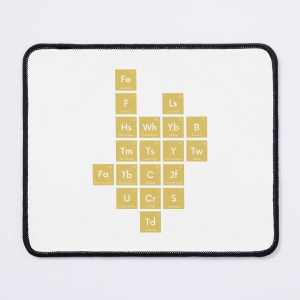 Item preview, Taylor Swift Fearless Album Periodic Table designed and sold by helloharu.