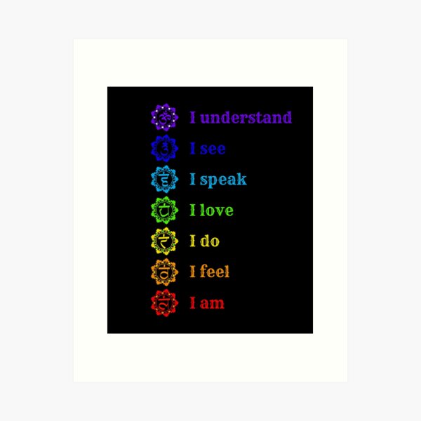 Item preview, The seven chakras  designed and sold by aprajoos.
