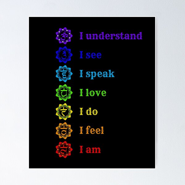Item preview, The seven chakras  designed and sold by aprajoos.