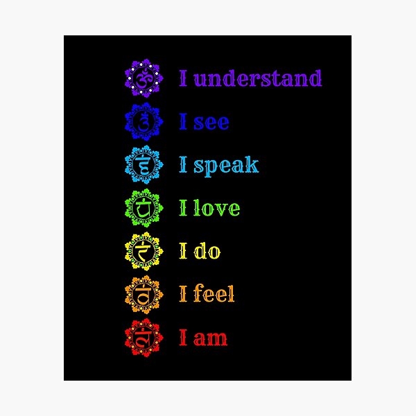 Item preview, The seven chakras  designed and sold by aprajoos.