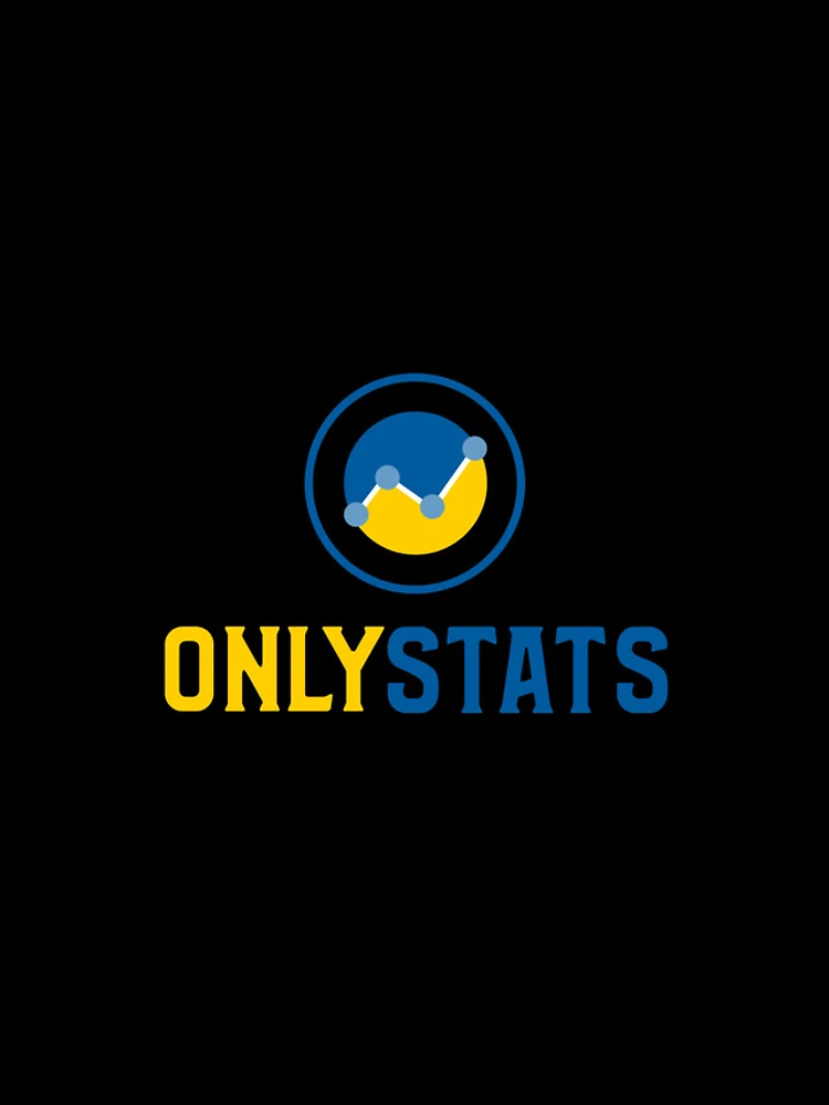 Thumbnail 5 of 5, iPhone Case, Only Stats - Data Science Machine Learning Statistics designed and sold by deffro.