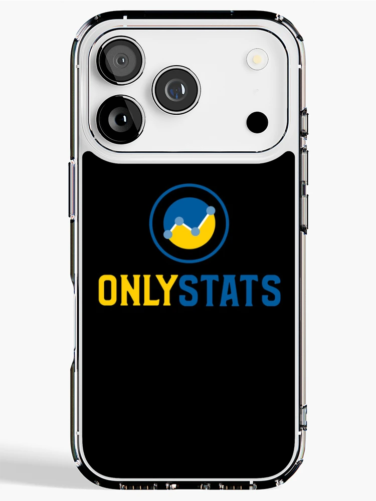 Thumbnail 1 of 5, iPhone Case, Only Stats - Data Science Machine Learning Statistics designed and sold by deffro.