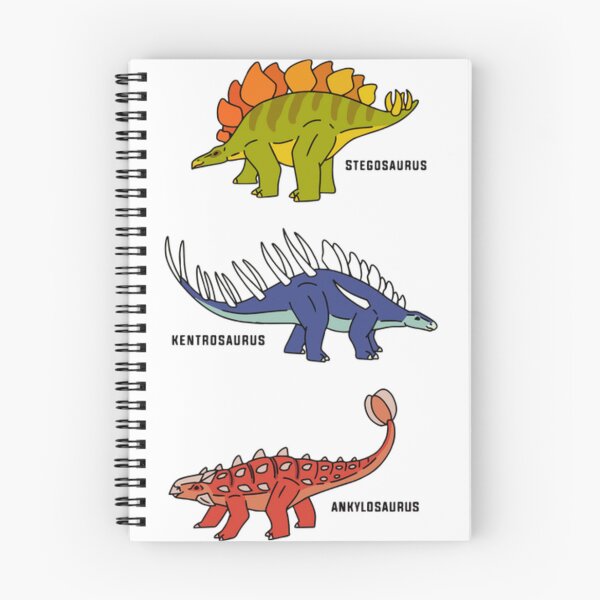 Item preview, Different Types of Dinosaur designed and sold by Angels82.