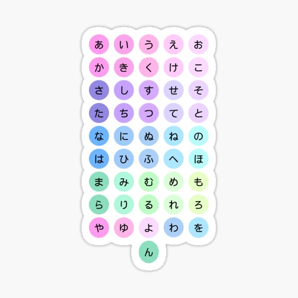 Hiragana - Japanese Language Alphabet Sticker