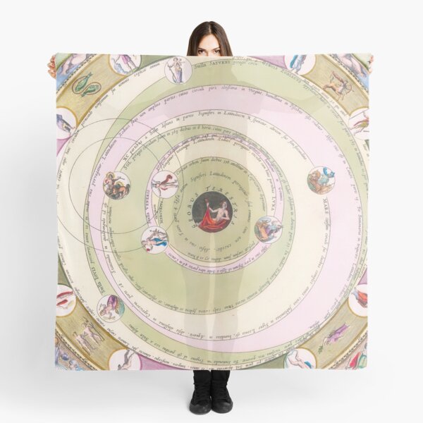 Model of the universe according to Aratus. Celestial Atlas by Andreas Cellarius 1656 Scarf