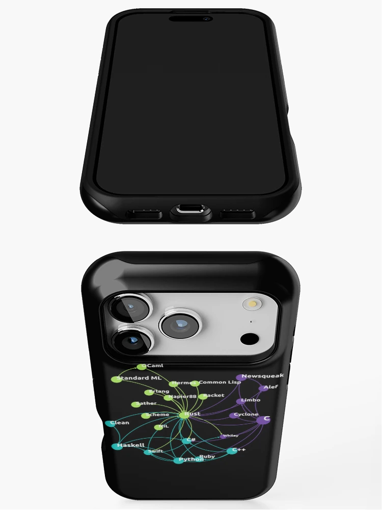 Thumbnail 3 of 4, iPhone Case, Rust Programming Language Influence Network   designed and sold by SarcasmStyle.