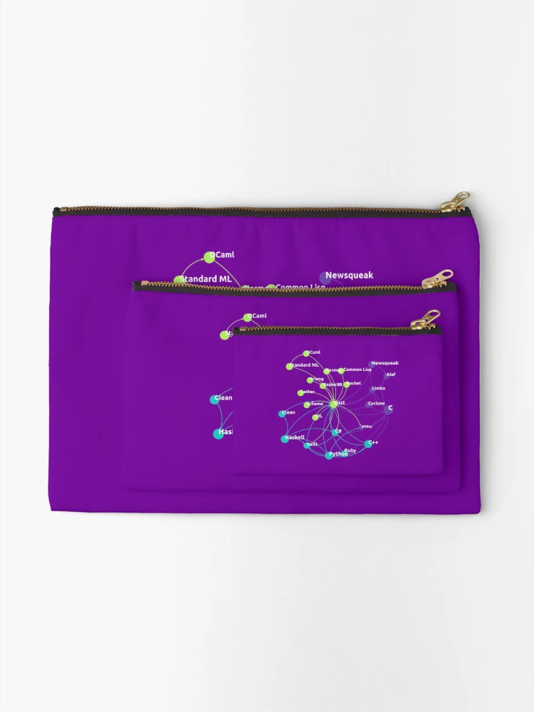 Thumbnail 2 of 4, Zipper Pouch, Rust Programming Language Influence Network designed and sold by SarcasmStyle.
