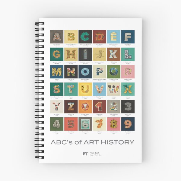 Item preview, ABC's of Art History designed and sold by Paul Twa.