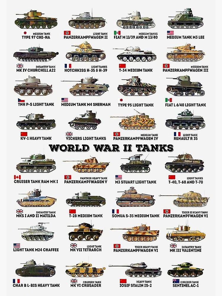 Discover World War II Tanks Poster Premium Matte Vertical Poster