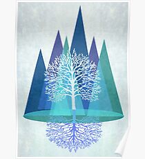 Herrschaft der Natur Poster