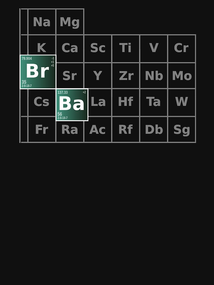 Thumbnail 7 of 7, Essential T-Shirt, Breaking Bad Periodic Table designed and sold by MaginStudios.
